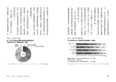 年輕人為什麼安靜離職？：停止淺層對話、降低內心攻防、提升有效回饋，成為共同成長的最強團隊 平裝書 Paperback