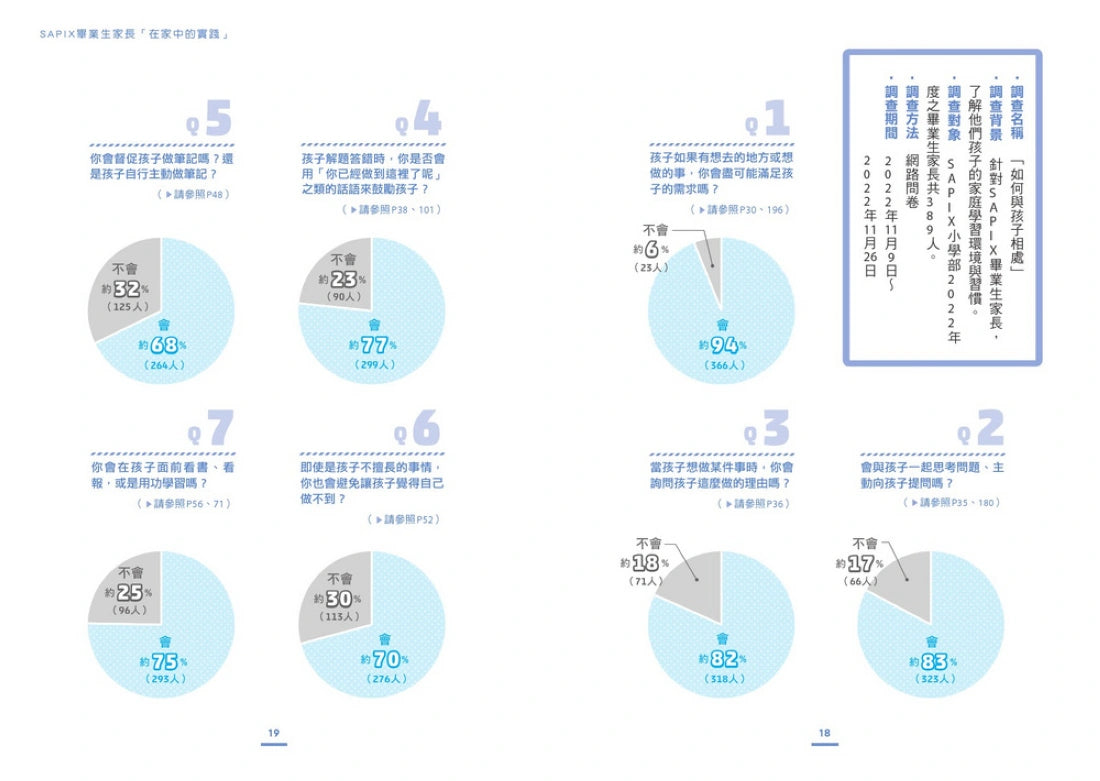 讓孩子立足未來的自主學習法【日本頂尖升學補習班的教育思維首度公開！從小學開始的家庭教育具體對策】 平裝書 Paperback