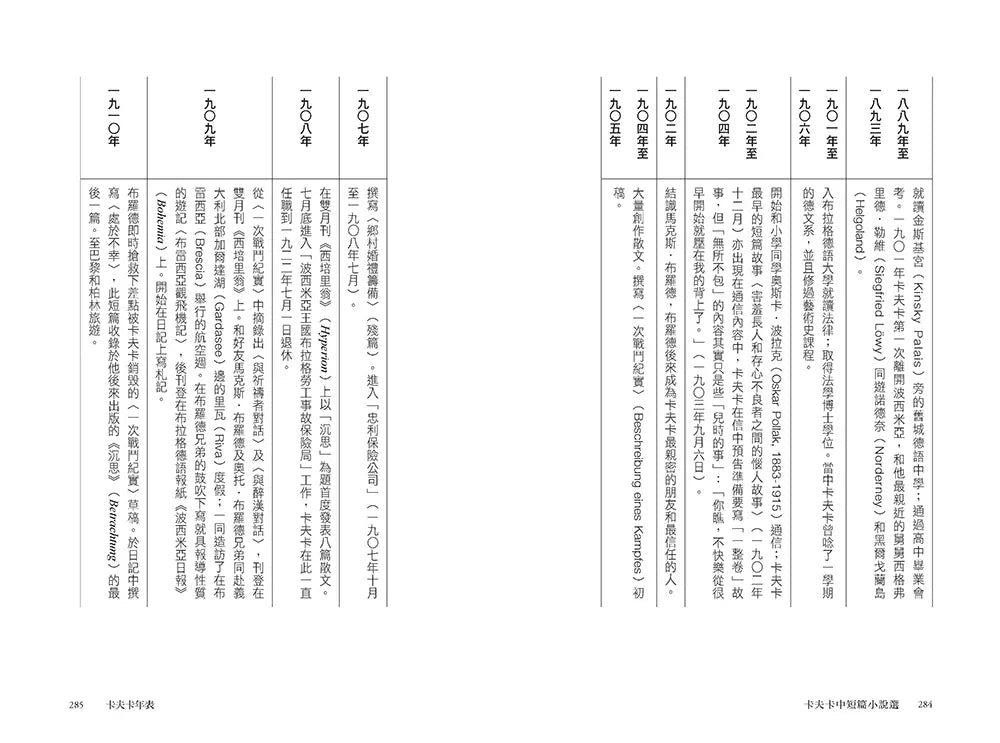變形記及其他：卡夫卡中短篇小說選【逝世百年紀念．德語文學名家新譯精選】-文學(成年): 小說 Novel-買書書 BuyBookBook