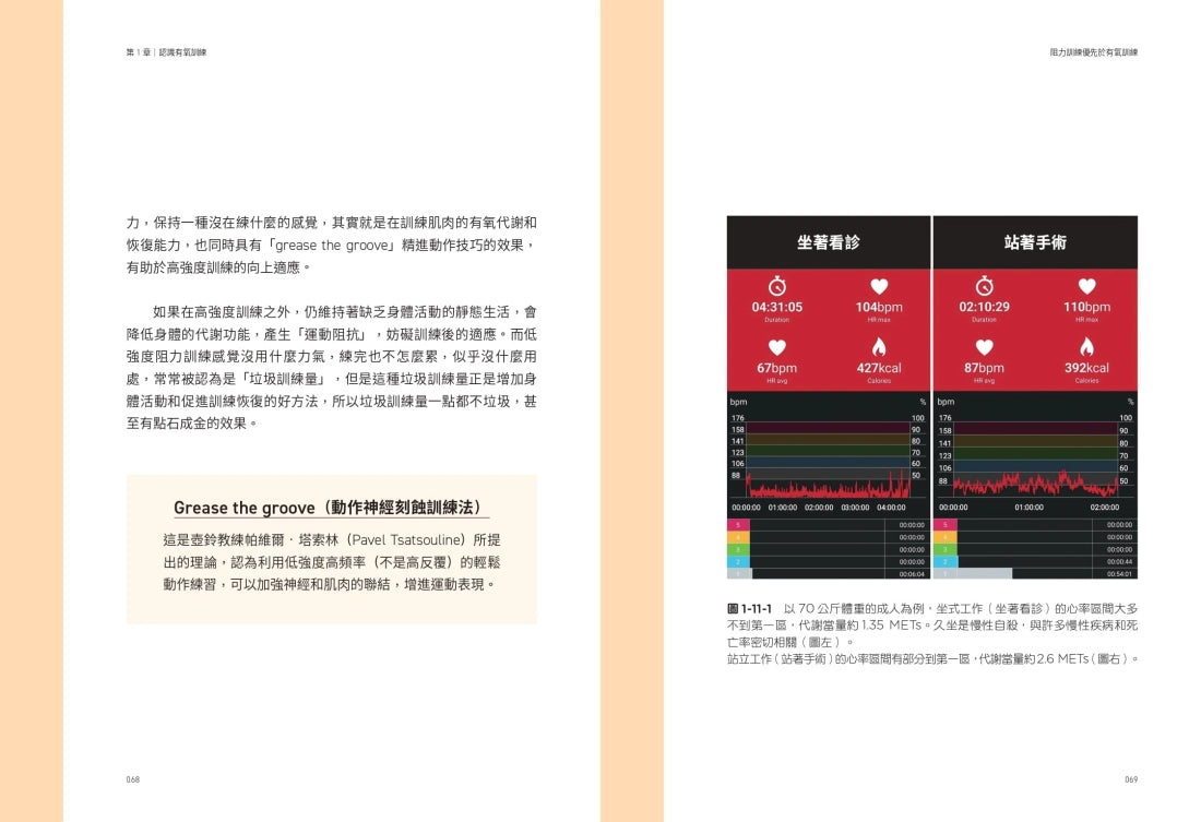 大夫訓練Ⅱ：確立強壯人生的訓練指引 平裝書 Paperback