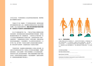 大夫訓練Ⅱ：確立強壯人生的訓練指引 平裝書 Paperback