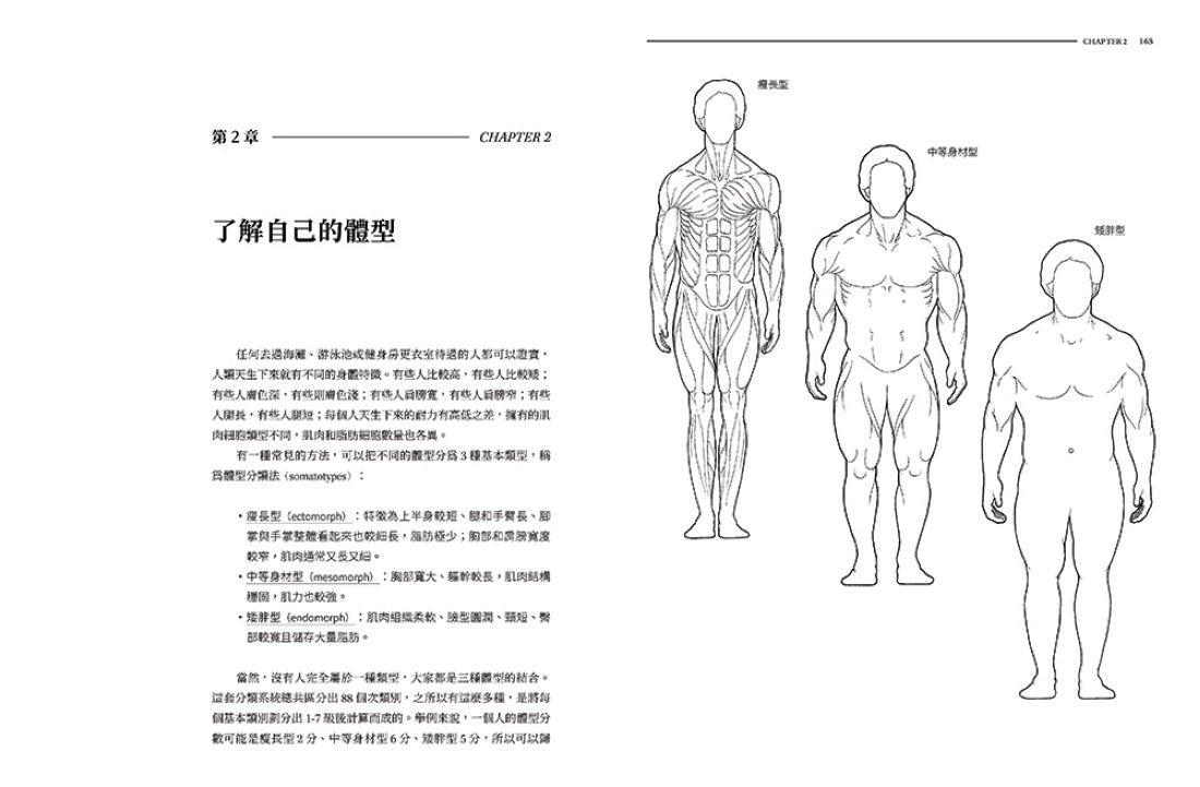 阿諾史瓦辛格之健美大全：現代健身的起點 精裝書 Hardback