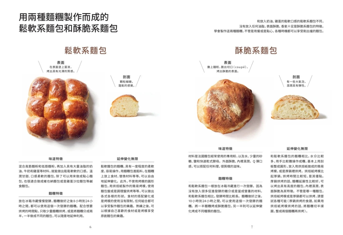 新手OK！若山曜子的麵包烘焙時光：學會2種麵糰，做出無限變化的鬆軟系麵包和酥脆系麵包 平裝書 Paperback