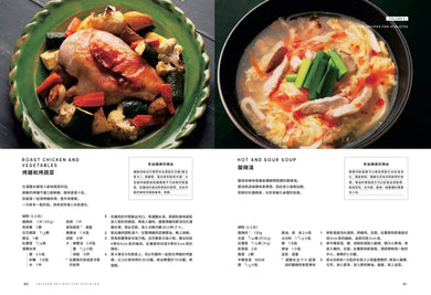 雞胸肉料理研究室：增肌減醣必學！74道鮮嫩多汁料理 平裝書 Paperback