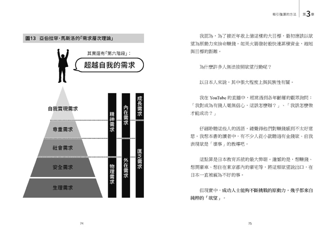 有錢人必備的強運腦：MBA腦科學家的改運生財筆記術 平裝書 Paperback
