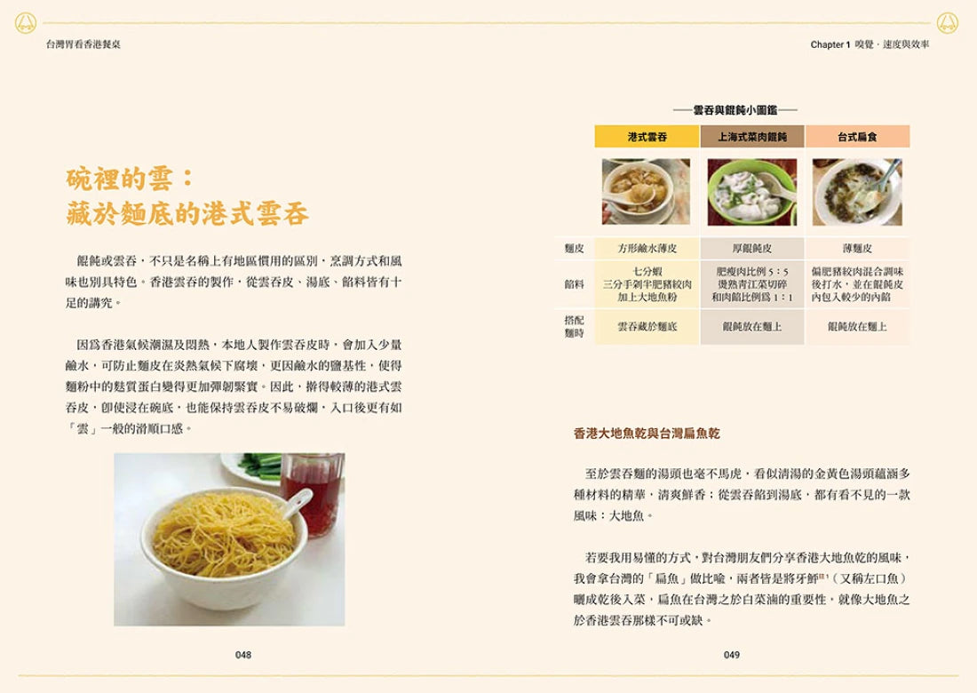 台灣胃看香港餐桌：五感體驗異鄉食，藏於飲饌踏查裡的思與念 平裝書 Paperback