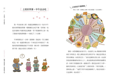 下班後，人生才開始：上班決定薪水，下班決定人生！ 平裝書 Paperback