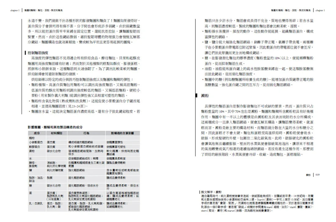 食物與廚藝3：麵食、醬料、甜點、飲料（二版） 平裝書 Paperback