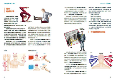 從辨傷到解痛：聆聽身體訊號，以復健科學和運動處方打破疼痛與反覆受傷的無助循環 平裝書 Paperback