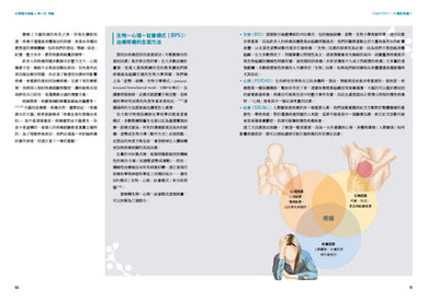 從辨傷到解痛：聆聽身體訊號，以復健科學和運動處方打破疼痛與反覆受傷的無助循環 平裝書 Paperback