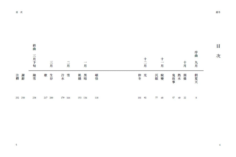 度冬：在人生的寒冷時刻，停止消耗自己，沉靜修復內在 ☆《紐約時報》暢銷書榜 平裝書 Paperback