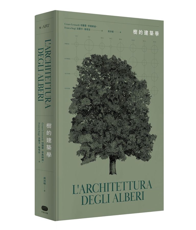 Book Cover 9786267561980