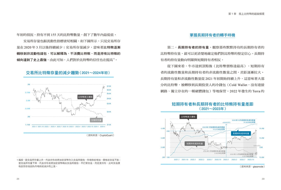 超級貨幣投資地圖：從比特幣到1%必漲山寨幣，幣種選定、市場時機、資產配置，加密貨幣的三重投資戰略。 平裝書 Paperback
