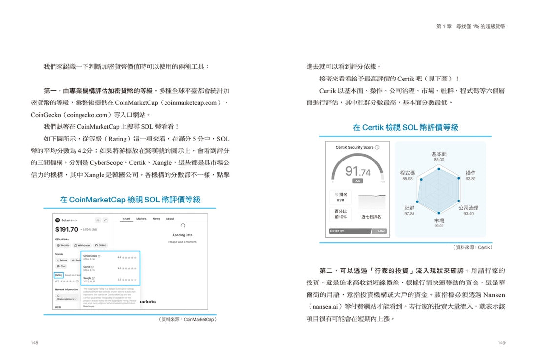 超級貨幣投資地圖：從比特幣到1%必漲山寨幣，幣種選定、市場時機、資產配置，加密貨幣的三重投資戰略。 平裝書 Paperback