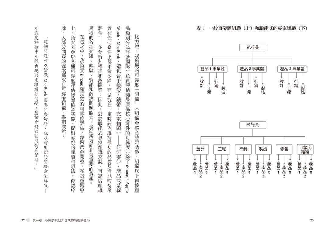 在蘋果，我們以簡單為主：一流人才如何工作？蘋果、Meta、海力士，二十年矽谷工程師，揭開全球最神祕企業的內部運作機密。 平裝書 Paperback