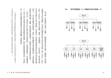 在蘋果，我們以簡單為主：一流人才如何工作？蘋果、Meta、海力士，二十年矽谷工程師，揭開全球最神祕企業的內部運作機密。 平裝書 Paperback