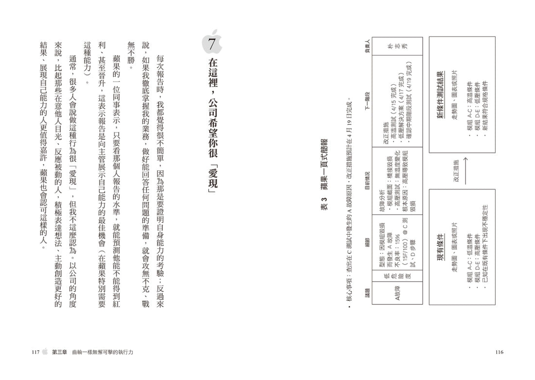 在蘋果，我們以簡單為主：一流人才如何工作？蘋果、Meta、海力士，二十年矽谷工程師，揭開全球最神祕企業的內部運作機密。 平裝書 Paperback