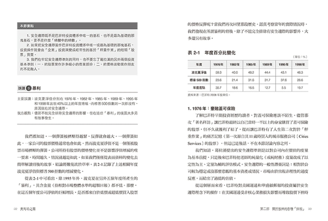奧馬哈之霧——巴菲特：你可以不認同、不理會，但千萬別誤解了巴菲特！破解奧馬哈先知迷霧般的投資思維，一本濃縮所有股東信與傳記 平裝書 Paperback