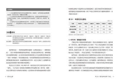 奧馬哈之霧——巴菲特：你可以不認同、不理會，但千萬別誤解了巴菲特！破解奧馬哈先知迷霧般的投資思維，一本濃縮所有股東信與傳記 平裝書 Paperback