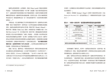 奧馬哈之霧——巴菲特：你可以不認同、不理會，但千萬別誤解了巴菲特！破解奧馬哈先知迷霧般的投資思維，一本濃縮所有股東信與傳記 平裝書 Paperback