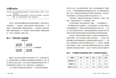 奧馬哈之霧——巴菲特：你可以不認同、不理會，但千萬別誤解了巴菲特！破解奧馬哈先知迷霧般的投資思維，一本濃縮所有股東信與傳記 平裝書 Paperback