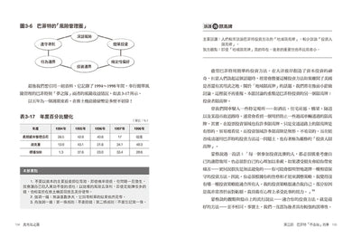 奧馬哈之霧——巴菲特：你可以不認同、不理會，但千萬別誤解了巴菲特！破解奧馬哈先知迷霧般的投資思維，一本濃縮所有股東信與傳記 平裝書 Paperback