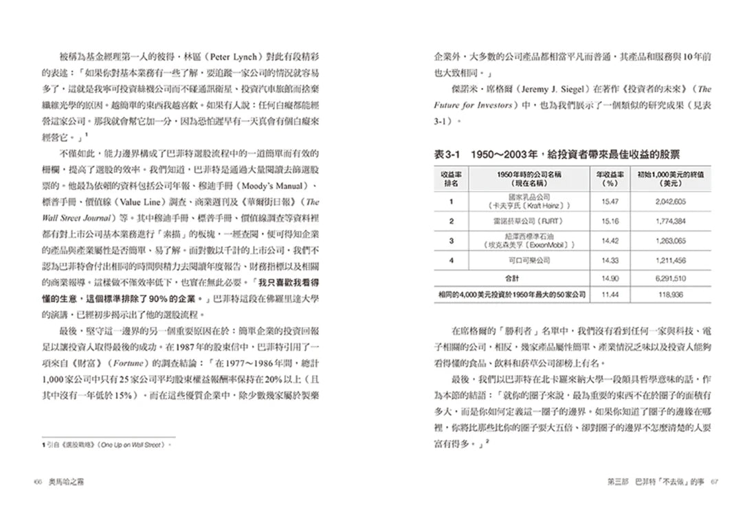 奧馬哈之霧——巴菲特：你可以不認同、不理會，但千萬別誤解了巴菲特！破解奧馬哈先知迷霧般的投資思維，一本濃縮所有股東信與傳記 平裝書 Paperback