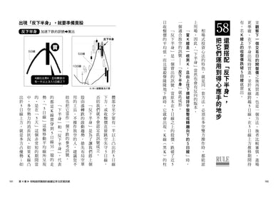 日股戰神年獲利千萬的投資邏輯：淬鍊40年，一招練3,000次！100個「相場流」技術線圖戰法＋心法【全球股市適用】 平裝書 Paperback
