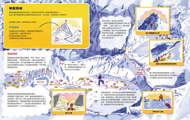 一起去冒險：挑戰世界八大高峰 精裝書 Hardback