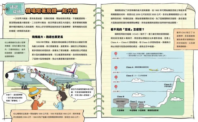 這裡不簡單2：不簡單的國際機場 平裝書 Paperback