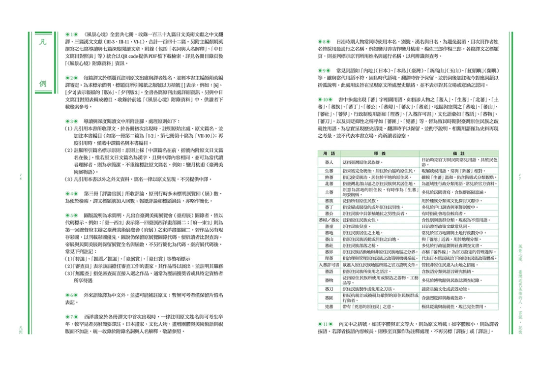 風景心境：臺灣近代美術的人‧言說‧記憶（全七冊） 平裝書 Paperback