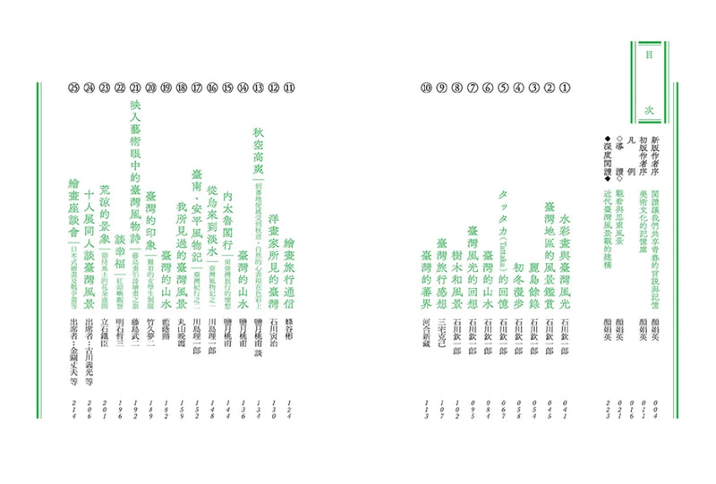 風景心境：臺灣近代美術的人‧言說‧記憶（全七冊） 平裝書 Paperback