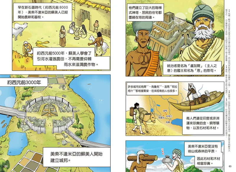 增訂版全彩漫畫世界歷史．第1卷：史前時代與古代近東 精裝書 Hardback