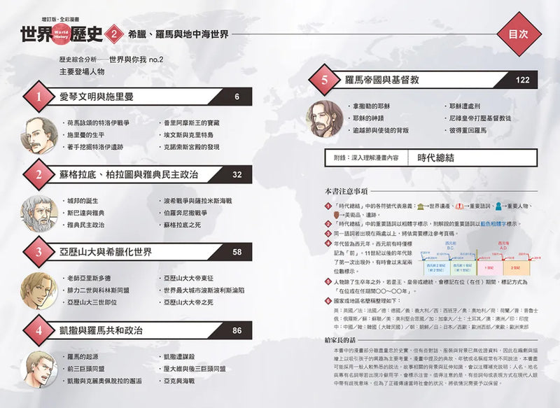 增訂版全彩漫畫世界歷史．第2卷：希臘、羅馬與地中海世界 精裝書 Hardback