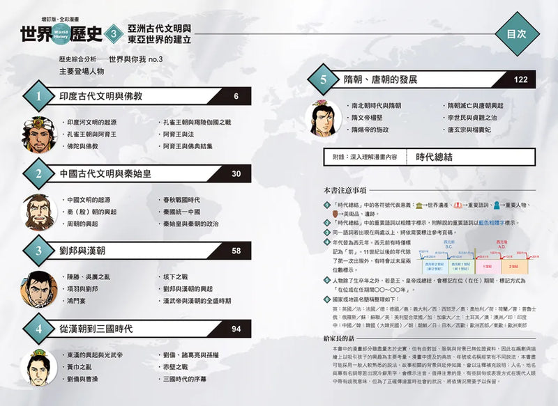 增訂版全彩漫畫世界歷史．第3卷：亞洲古代文明與東亞世界的建立 精裝書 Hardback