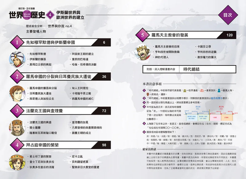 增訂版全彩漫畫世界歷史．第4卷：伊斯蘭世界與歐洲世界的建立 精裝書 Hardback