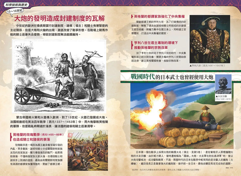 增訂版全彩漫畫世界歷史．第6卷：文藝復興與大航海時代 精裝書 Hardback