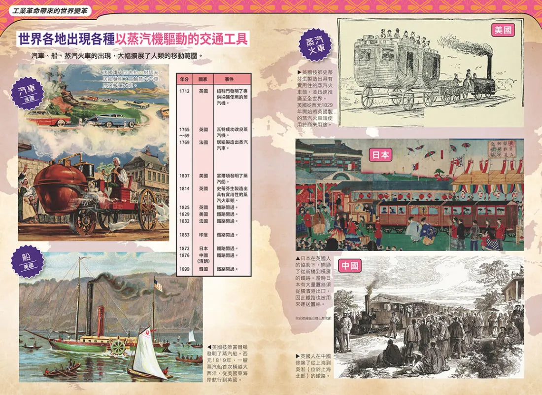 增訂版全彩漫畫世界歷史．第7卷：法國大革命與工業革命 精裝書 Hardback