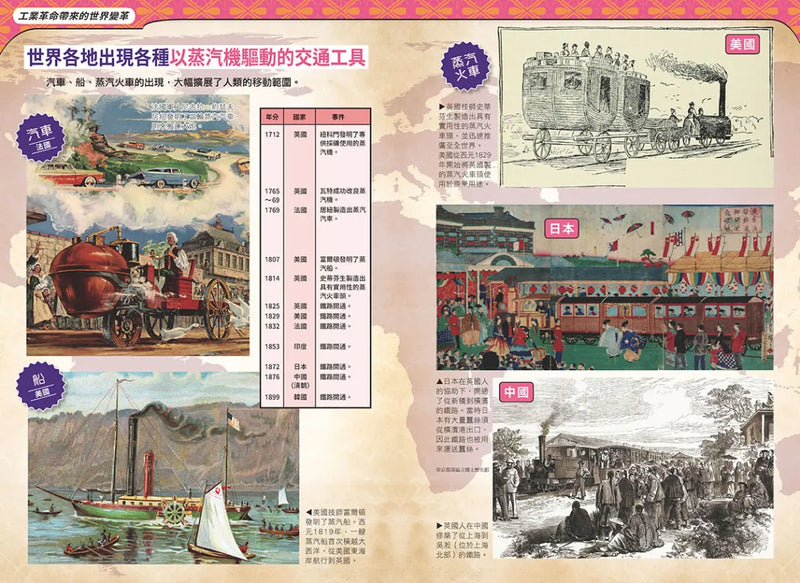 增訂版全彩漫畫世界歷史．第7卷：法國大革命與工業革命 精裝書 Hardback