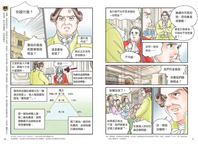 增訂版全彩漫畫世界歷史．第7卷：法國大革命與工業革命 精裝書 Hardback