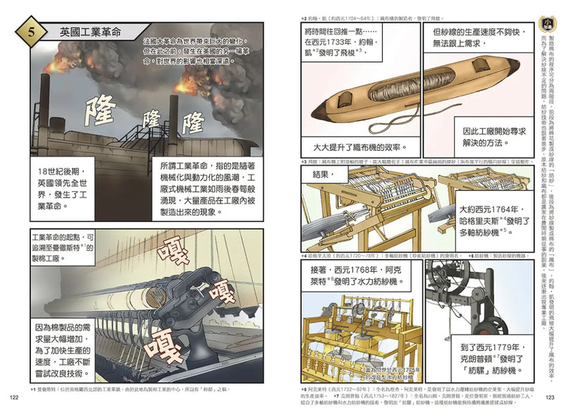 增訂版全彩漫畫世界歷史．第7卷：法國大革命與工業革命 精裝書 Hardback
