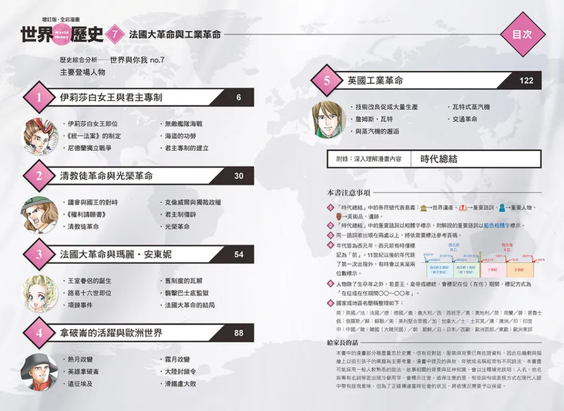 增訂版全彩漫畫世界歷史．第7卷：法國大革命與工業革命 精裝書 Hardback