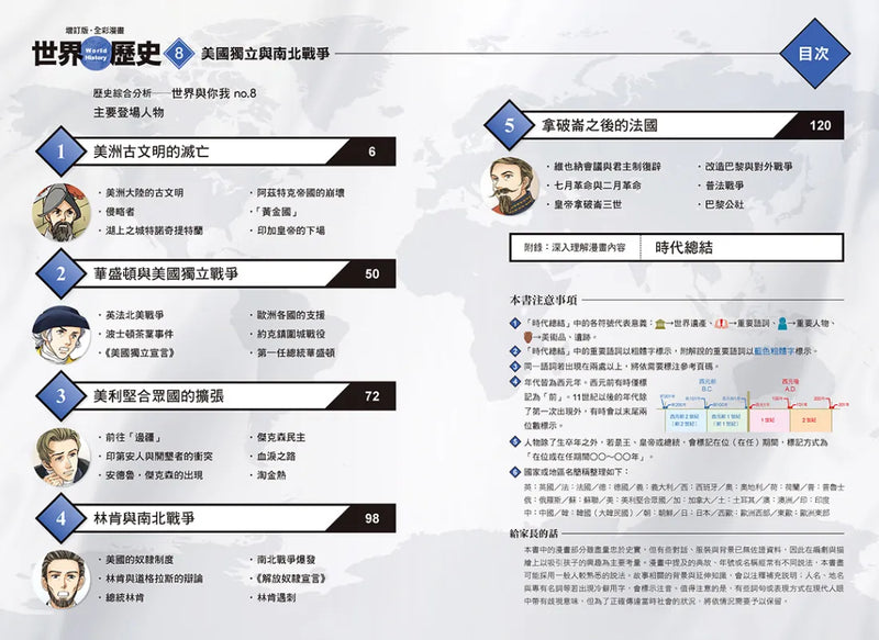 增訂版全彩漫畫世界歷史．第8卷：美國獨立與南北戰爭 精裝書 Hardback