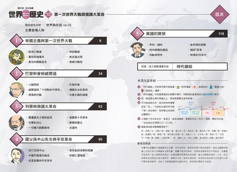 增訂版全彩漫畫世界歷史．第10卷：第一次世界大戰與俄國大革命 精裝書 Hardback