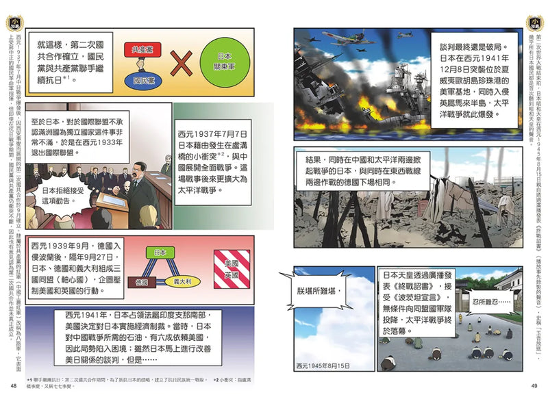 增訂版全彩漫畫世界歷史．第11卷：經濟大恐慌與第二次世界大戰 精裝書 Hardback