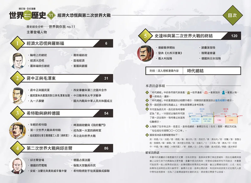增訂版全彩漫畫世界歷史．第11卷：經濟大恐慌與第二次世界大戰 精裝書 Hardback