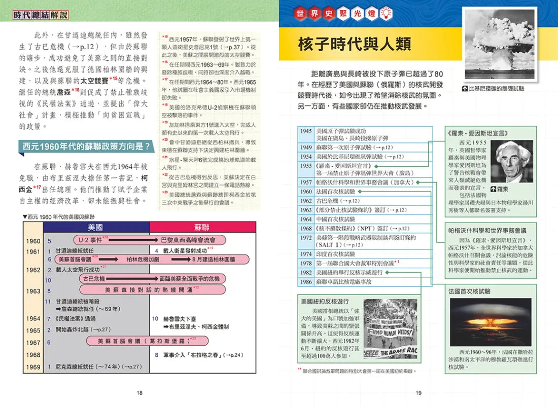 增訂版全彩漫畫世界歷史．第12卷：冷戰與冷戰後的世界 精裝書 Hardback