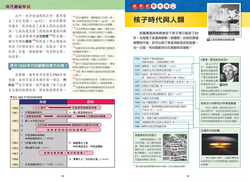 增訂版全彩漫畫世界歷史．第12卷：冷戰與冷戰後的世界 精裝書 Hardback