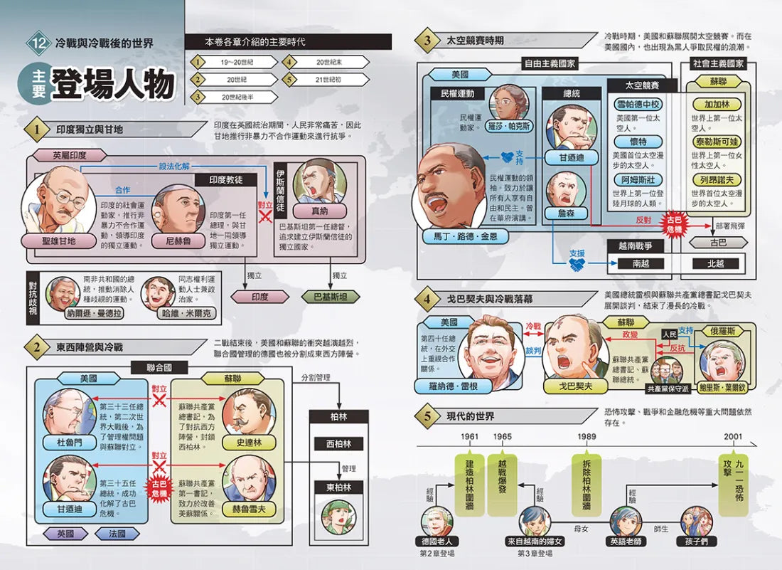 增訂版全彩漫畫世界歷史．第12卷：冷戰與冷戰後的世界 精裝書 Hardback