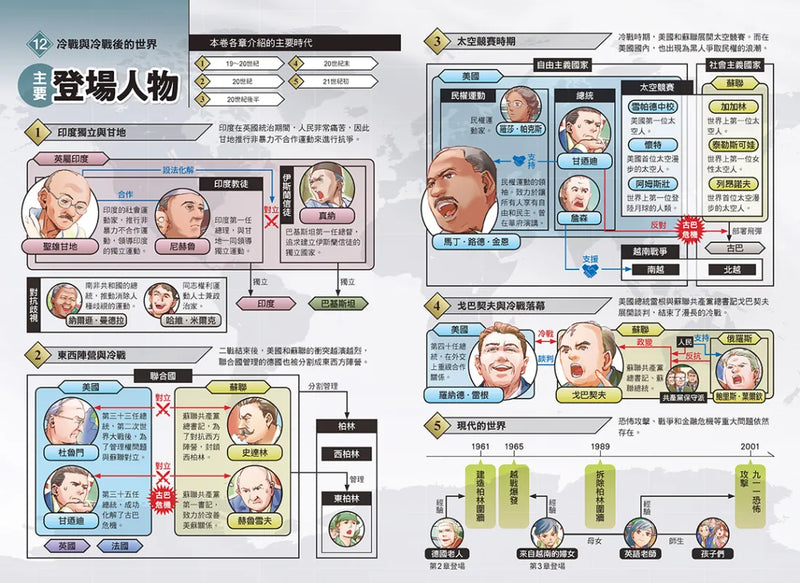 增訂版全彩漫畫世界歷史．第12卷：冷戰與冷戰後的世界 精裝書 Hardback